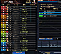 アントンレイド