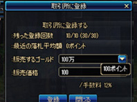 ゴールドの販売方法