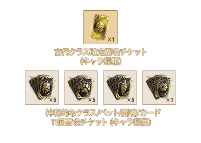 古代クラス確定召喚チケットⅧ(キャラ帰属)x1、神秘的なクラス11回召喚チケットⅧ(キャラ帰属)x5、神秘的なペット11回召喚チケットⅧ(キャラ帰属)x5、神秘的な闘魂11回召喚チケットⅥ(キャラ帰属)x5、神秘的なカード11回召喚チケットⅣ(キャラ帰属)x1
