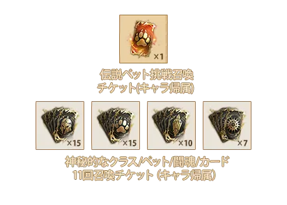 伝説ペット挑戦召喚チケットⅧ(キャラ帰属)x1、神秘的なクラス11回召喚チケットⅧ(キャラ帰属)x15、神秘的なペット11回召喚チケットⅧ(キャラ帰属)x15、神秘的な闘魂11回召喚チケットⅥ(キャラ帰属)x10、神秘的なカード11回召喚チケットⅣ(キャラ帰属)x7