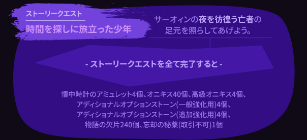 サーオィン：時間を探しに旅立った少年」イベント実施のお知らせ(10/26