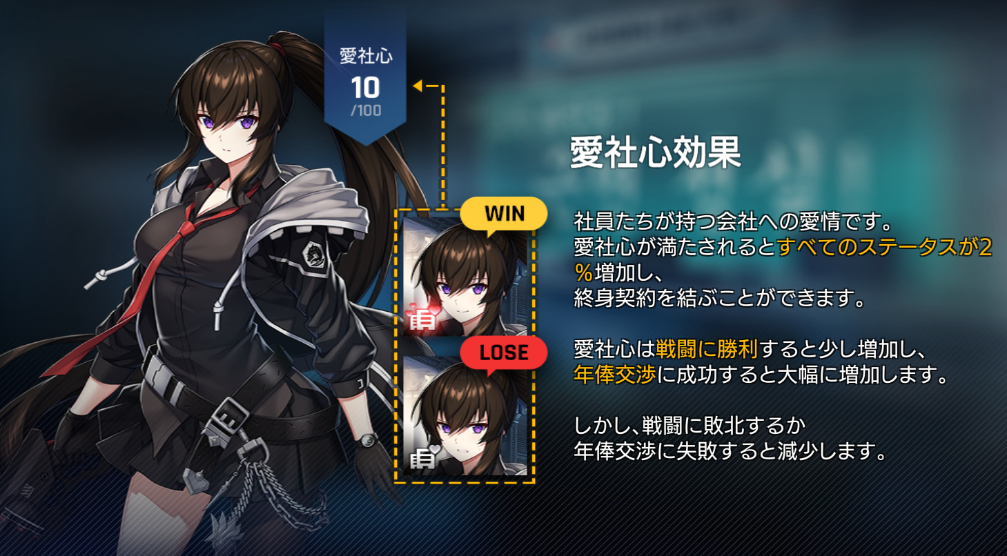 Game Guide Counter Side カウンターサイド 公式サイト