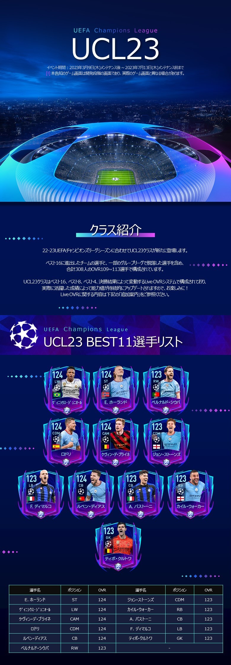 お知らせ | FC MOBILE 公式サイト