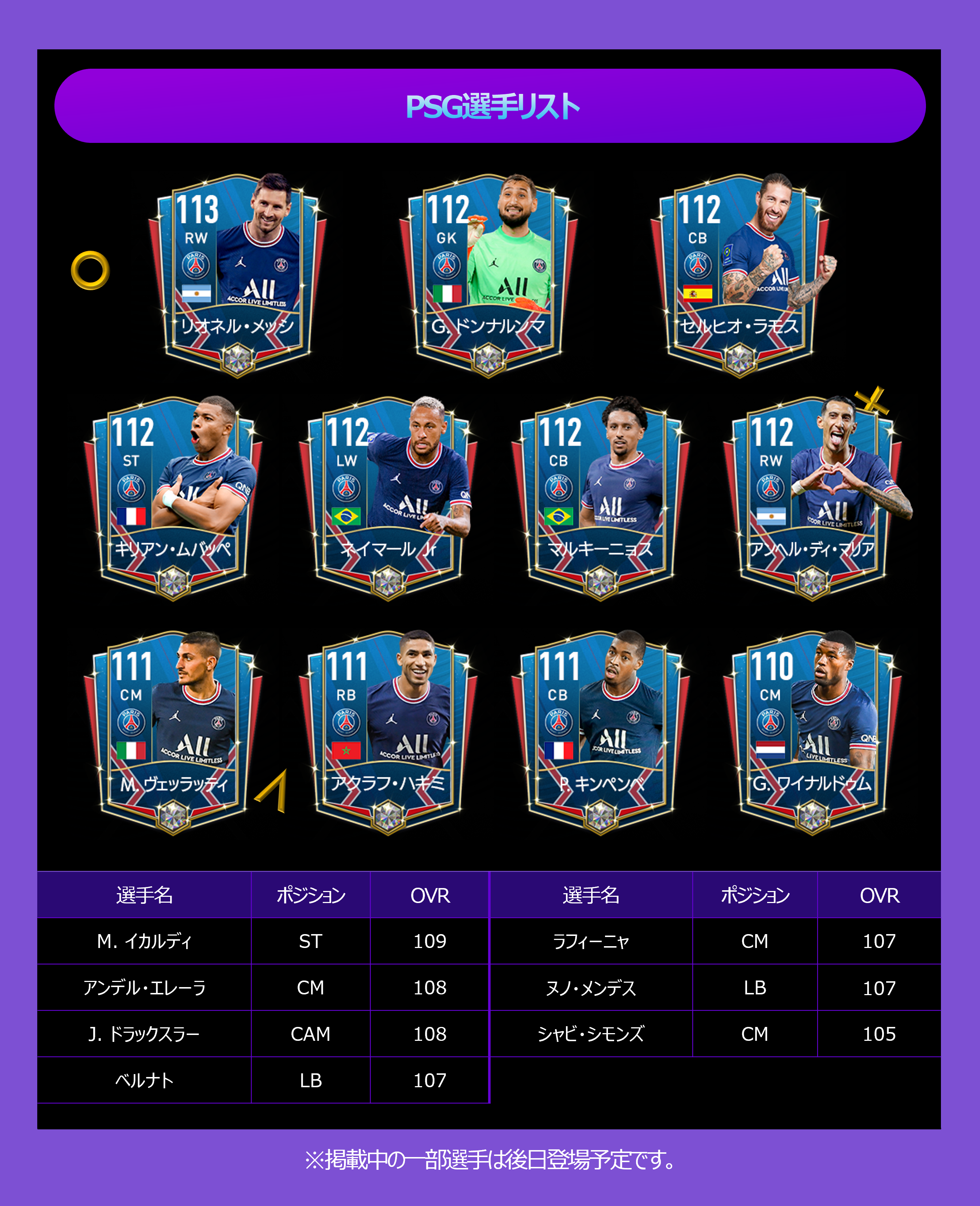 ふるさと納税 お知らせ | FC MOBILE 公式サイト ミュージック